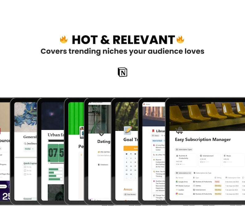 190 Notion PLR Templates & Planners Bundle | PLR Products, Plr Mrr, Master Resell Rights