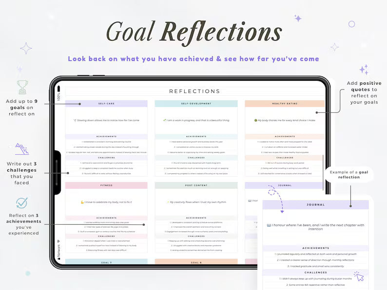 2026 Digital Vision Board Planner